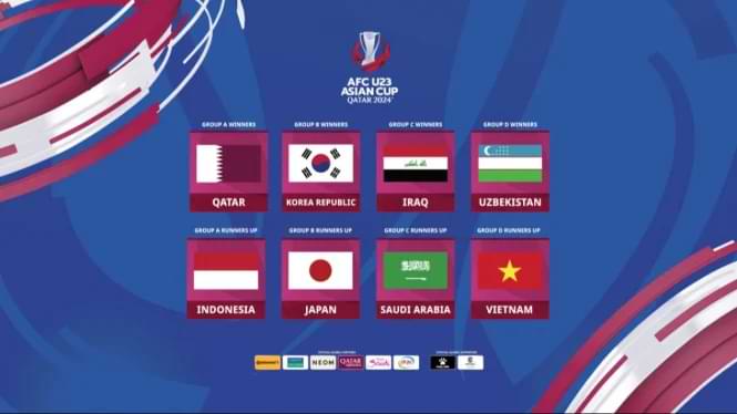 Piala Asia U-23